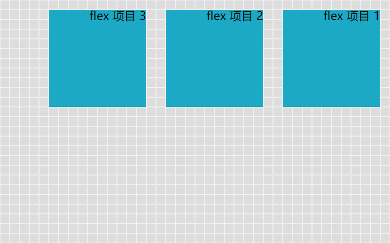 direction:rtl时的排列方式