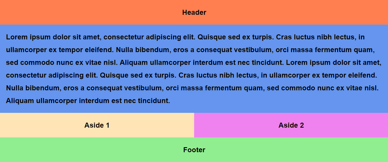 flexbox 响应式布局